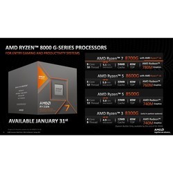 Процессоры AMD Ryzen 7 Phoenix 8700G BOX