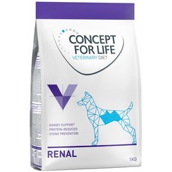 Корм для собак Concept for Life Veterinary Diet Renal 1 kg