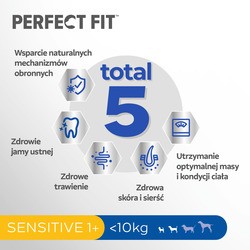 Корм для собак Perfect Fit Adult Sensitive Small Turkey 825 g