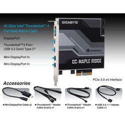 PCI-контроллеры Gigabyte GC-MAPLE RIDGE