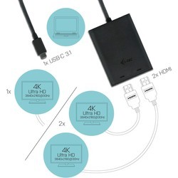 Картридеры и USB-хабы i-Tec USB-C 3.1 Dual 4K HDMI Video Adapter