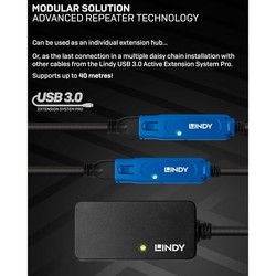 Картридеры и USB-хабы Lindy 43159