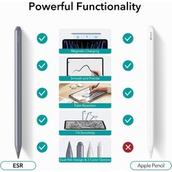 Стилусы для гаджетов ESR Digital Pencil Pro