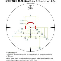 Прицелы Vortex Strike Eagle 1-8x24 AR-BDC3