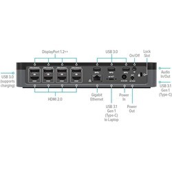 Картридеры и USB-хабы Targus DOCK570EUZ