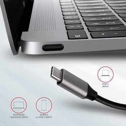 Картридеры и USB-хабы Axagon HMC-6M2