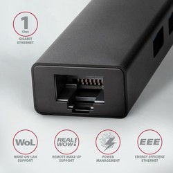 Картридеры и USB-хабы Axagon HMC-GL3A