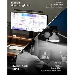 Настольные лампы Xiaomi Yeelight Light Bar YLODJ-0027