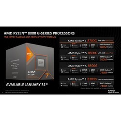Процессоры AMD Ryzen 5 Phoenix 8400F MPK