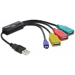 Картридеры и USB-хабы Delock 61724