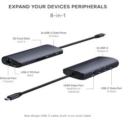 Картридеры и USB-хабы Satechi USB-C Multiport Adapter 8K With Ethernet V3