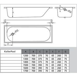 Ванна Koller Pool Steel 2.8 150x70