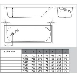 Ванна Koller Pool Steel 2.8 170x70