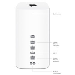 Wi-Fi адаптер Apple AirPort Time Capsule 802.11ac 2TB