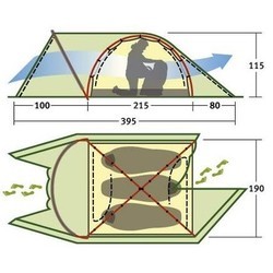 Палатки KSL Sierra 3