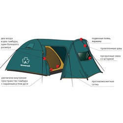 Палатки NOVA TOUR Cavan 4