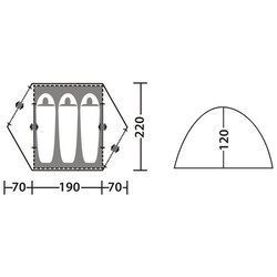 Палатки Greenell Dingl 3