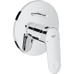 Смеситель Grohe Europlus 19536