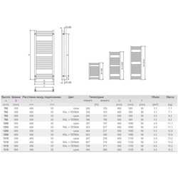 Полотенцесушители TERMA Bone 600x760