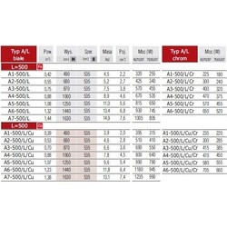 Полотенцесушители Radeco A/L A6-500/L