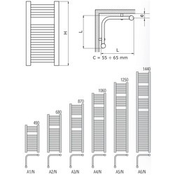 Полотенцесушители Radeco A/N A2/N