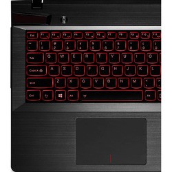 Ноутбуки Lenovo Y510P 59-407121