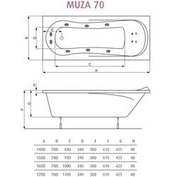 Ванны PoolSpa Muza 140x70