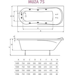 Ванны PoolSpa Muza 150x70