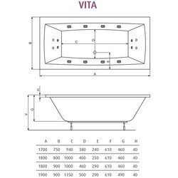 Ванна PoolSpa Vita 170x75