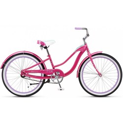 Велосипеды Schwinn Sprite Girls 2013