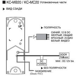 Вызывные панели Kocom KC-MB20