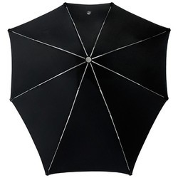 Зонты Senz Mini