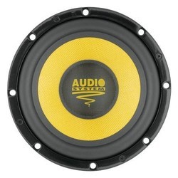 Автосабвуферы Audiosystem X-ION-10