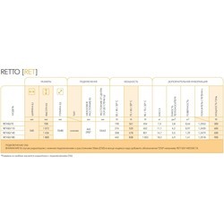 Полотенцесушитель Instal Projekt Retto 540x1072 (белый)