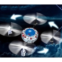 Квадрокоптеры (дроны) Syma X1 UFO