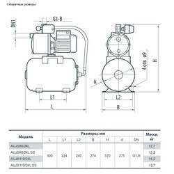 Насосные станции Sprut AUJS 80/24L