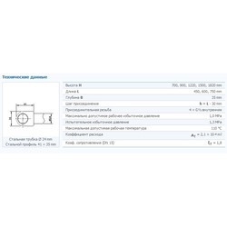 Полотенцесушители Korado Koralux Linear Comfort KLT 1220.450