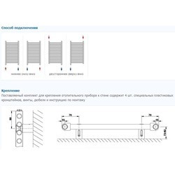 Полотенцесушители Korado Koralux Linear Comfort KLT 1820.450