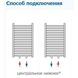 Полотенцесушители Korado Koralux Linear Comfort-M KLTM 1500.450