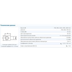 Полотенцесушители Korado Koralux Linear Comfort-M KLTM 700.600