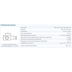 Полотенцесушители Korado Koralux Rondo Comfort-M KRTM 1820.750