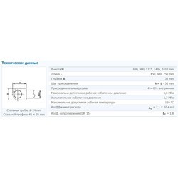 Полотенцесушители Korado Koralux Linear Max KLM 900.600