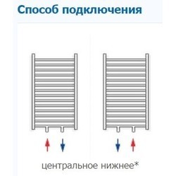 Полотенцесушители Korado Koralux Linear Max-M KLMM 1820.600