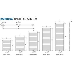 Полотенцесушители Korado Koralux Linear Classic-M KLCM 700.450