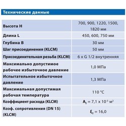 Полотенцесушители Korado Koralux Linear Classic-M KLCM 700.750