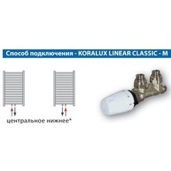 Полотенцесушители Korado Koralux Linear Classic-M KLCM 900.450