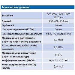 Полотенцесушители Korado Koralux Linear Classic-M KLCM 1220.600