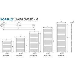 Полотенцесушители Korado Koralux Linear Classic-M KLCM 1500.750