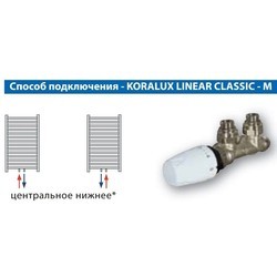 Полотенцесушители Korado Koralux Linear Classic-M KLCM 1820.450