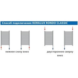 Полотенцесушитель Korado Koralux Rondo Classic KRC 700.750